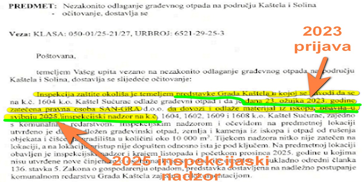 DIRH kao ''Brzi Gonzales''